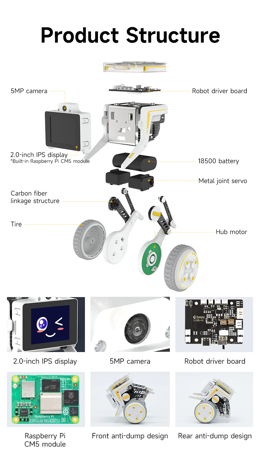 Yahboom Rider-Pi AI Robot Car Electronic Kit with IPS Display Based on Raspberry Pi CM5 Module Support ChatGPT Voice Interaction Yahboom Rider-Pi AI Robot Car Electronic Kit with IPS Display Based on Raspberry Pi CM5 Module Support ChatGPT Voice Interaction
