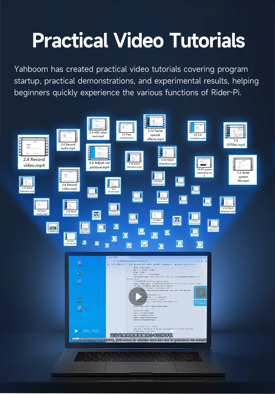 Yahboom Rider-Pi AI Robot Car Electronic Kit with IPS Display Based on Raspberry Pi CM5 Module Support ChatGPT Voice Interaction Yahboom Rider-Pi AI Robot Car Electronic Kit with IPS Display Based on Raspberry Pi CM5 Module Support ChatGPT Voice Interaction