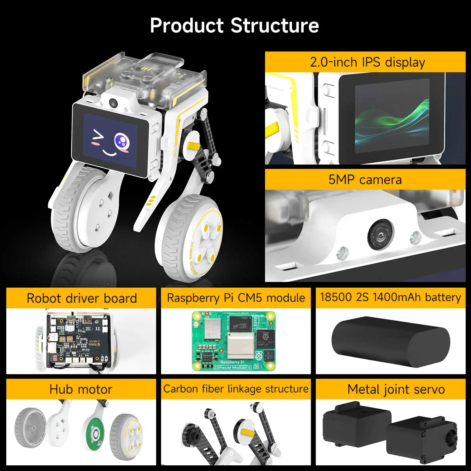 Yahboom Rider-Pi AI Robot Car Electronic Kit with IPS Display Based on Raspberry Pi CM5 Module Support ChatGPT Voice Interaction Yahboom Rider-Pi AI Robot Car Electronic Kit with IPS Display Based on Raspberry Pi CM5 Module Support ChatGPT Voice Interaction