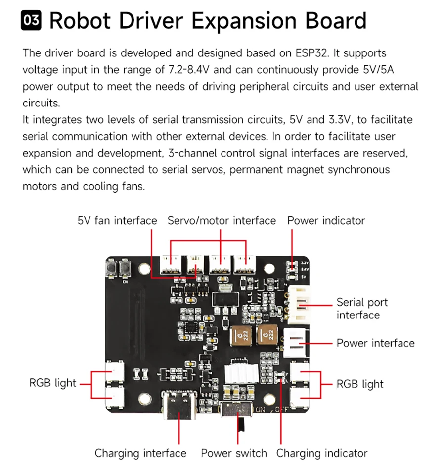 Yahboom Rider-Pi AI Robot Car Electronic Kit with IPS Display Based on Raspberry Pi CM5 Module Support ChatGPT Voice Interaction Yahboom Rider-Pi AI Robot Car Electronic Kit with IPS Display Based on Raspberry Pi CM5 Module Support ChatGPT Voice Interaction