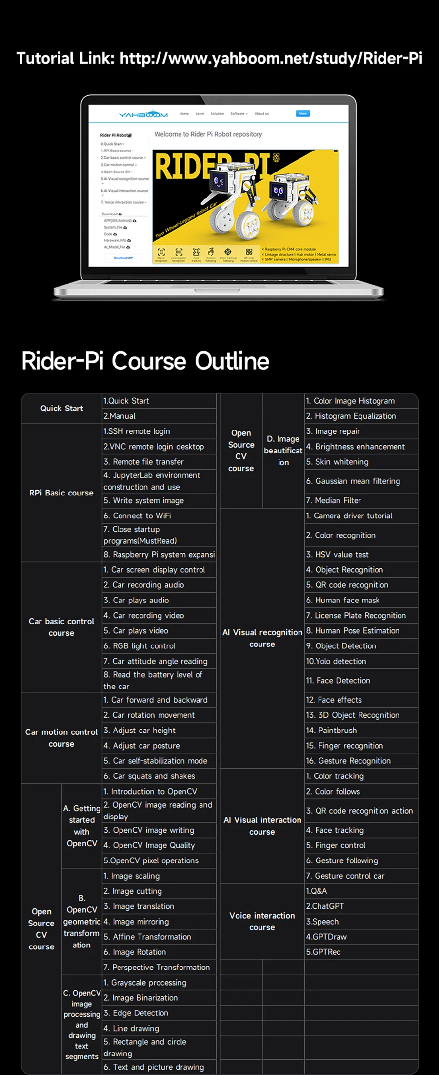 Yahboom Rider-Pi AI Robot Car Electronic Kit with IPS Display Based on Raspberry Pi CM5 Module Support ChatGPT Voice Interaction Yahboom Rider-Pi AI Robot Car Electronic Kit with IPS Display Based on Raspberry Pi CM5 Module Support ChatGPT Voice Interaction