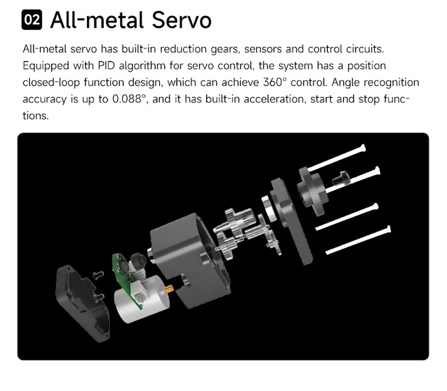 Yahboom Rider-Pi AI Robot Car Electronic Kit with IPS Display Based on Raspberry Pi CM5 Module Support ChatGPT Voice Interaction Yahboom Rider-Pi AI Robot Car Electronic Kit with IPS Display Based on Raspberry Pi CM5 Module Support ChatGPT Voice Interaction