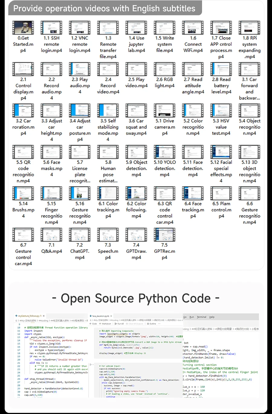 Yahboom Rider-Pi AI Robot Car Electronic Kit with IPS Display Based on Raspberry Pi CM5 Module Support ChatGPT Voice Interaction Yahboom Rider-Pi AI Robot Car Electronic Kit with IPS Display Based on Raspberry Pi CM5 Module Support ChatGPT Voice Interaction