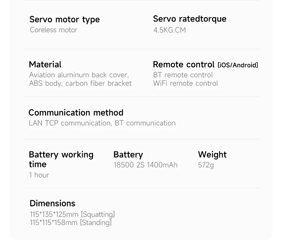 Yahboom Rider-Pi AI Robot Car Electronic Kit with IPS Display Based on Raspberry Pi CM5 Module Support ChatGPT Voice Interaction Yahboom Rider-Pi AI Robot Car Electronic Kit with IPS Display Based on Raspberry Pi CM5 Module Support ChatGPT Voice Interaction
