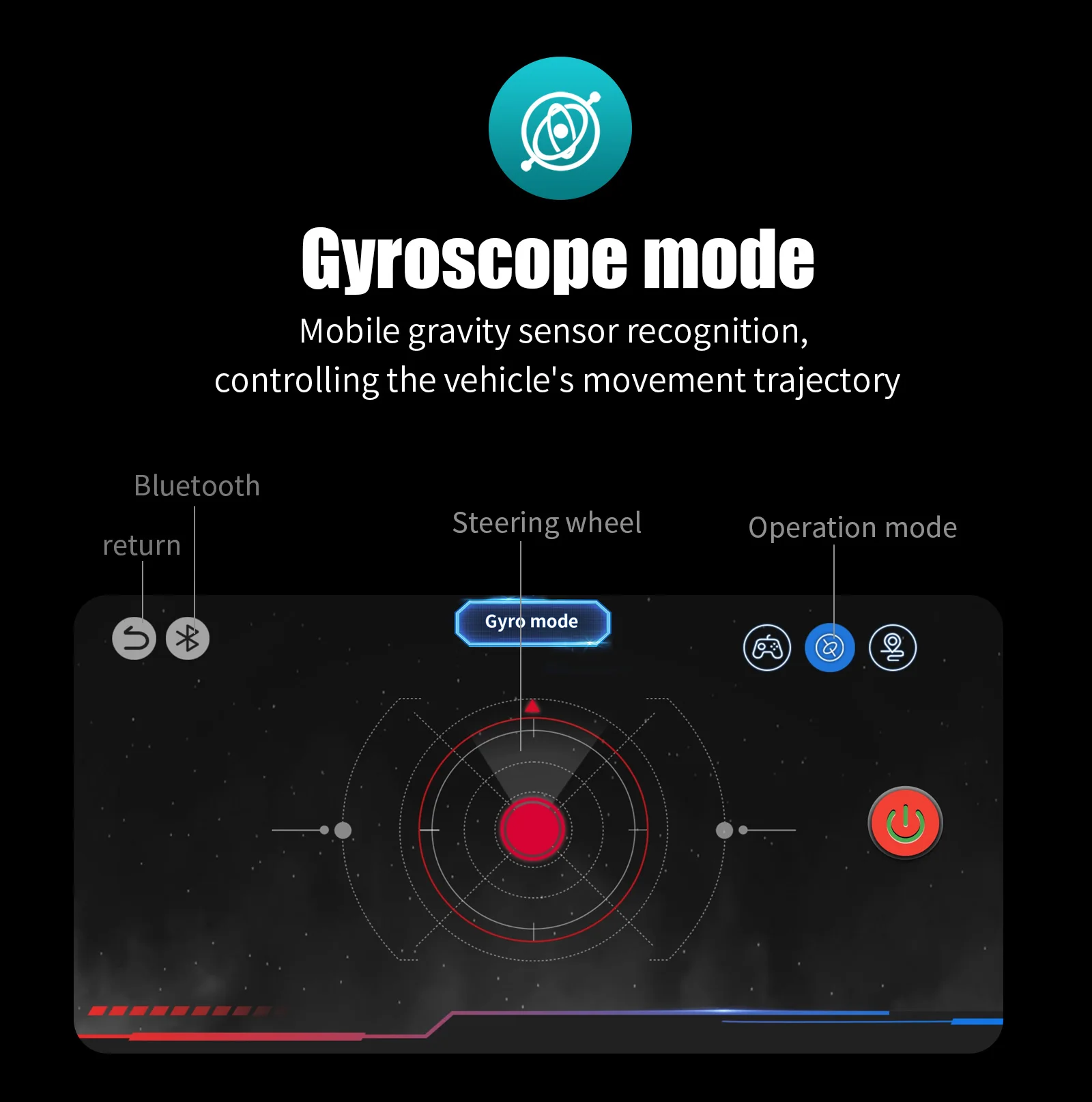 MOC 5-IN-1 Intelligent Crawler Robot Building Blocks APP Programming Remote Control Stunt Car LED Eyes STEM Education Toy Gift