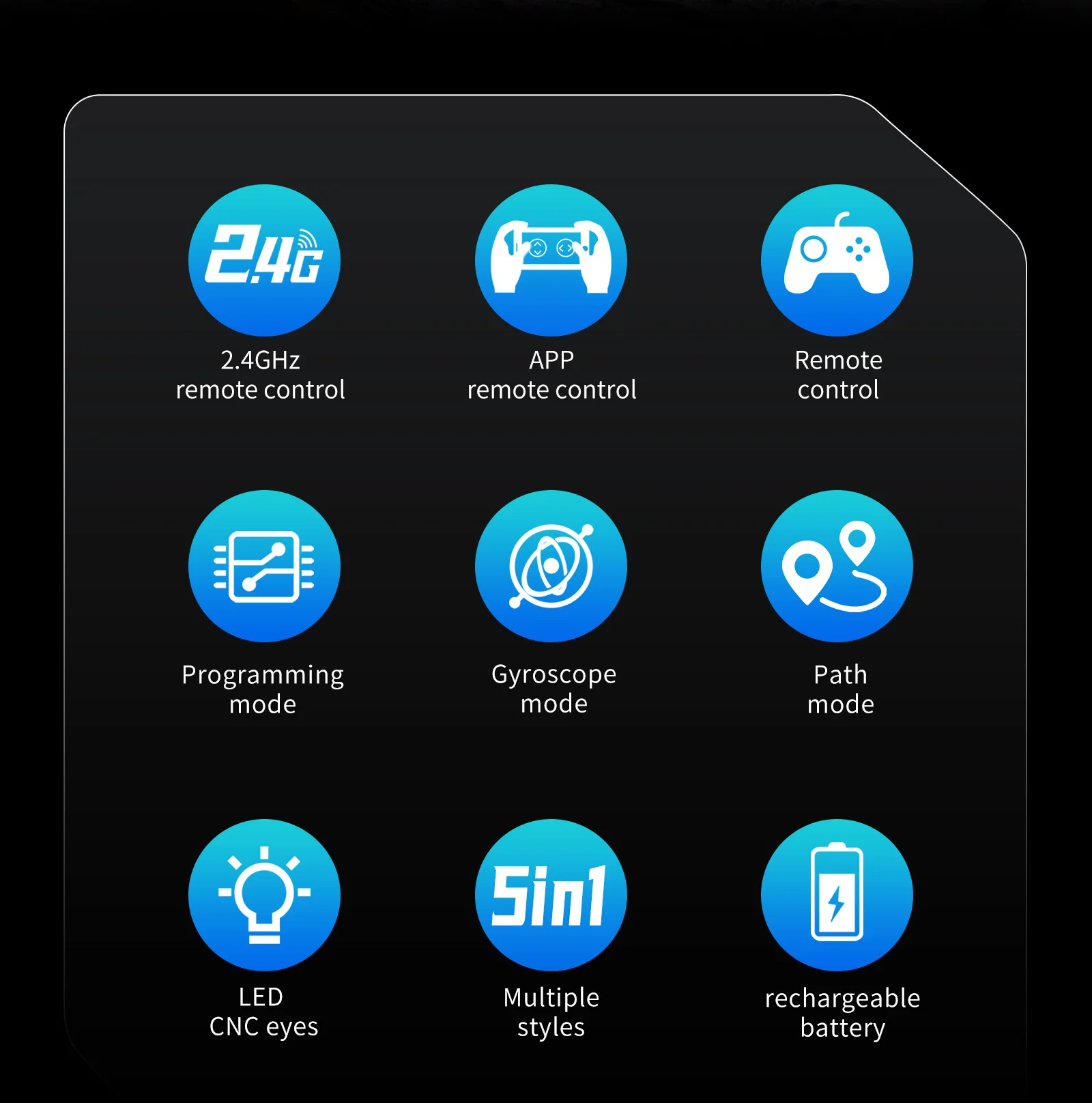 MOC 5-IN-1 Intelligent Crawler Robot Building Blocks APP Programming Remote Control Stunt Car LED Eyes STEM Education Toy Gift