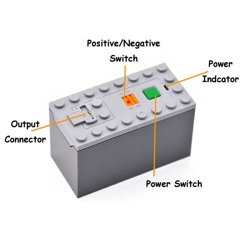 5PC L Motor 88003 Servo Motor 88004 Speed Adjust Remote Control for Building Blocks MOC 42151/42162 Power Functions Modification