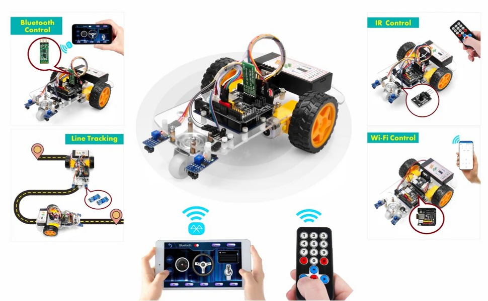 OSOYOO 2WD Robot Car Starter Kit OSOYOO 2WD Robot Car Starter Kit
