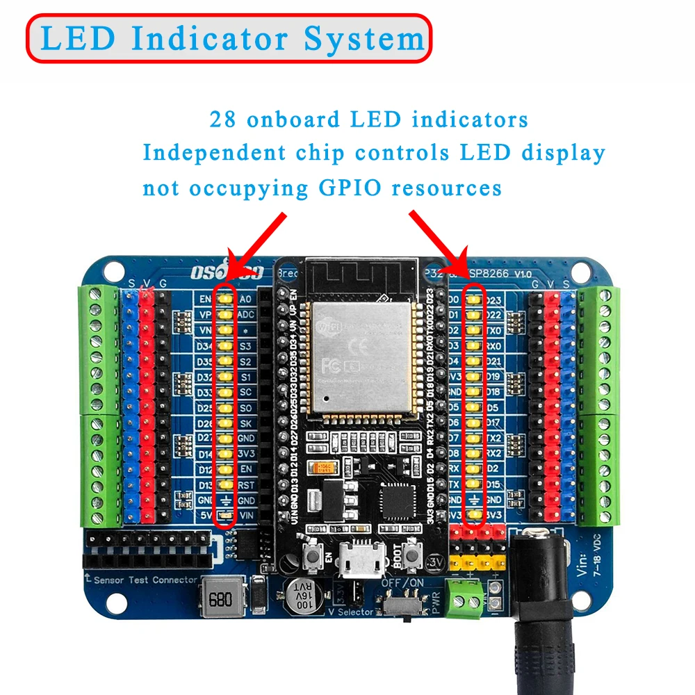 OSOYOO Breakout Board for 30-Pin or 38-Pin ESP32 Expansion Board with Dual Headers &ndash; GPIO LED Indicators