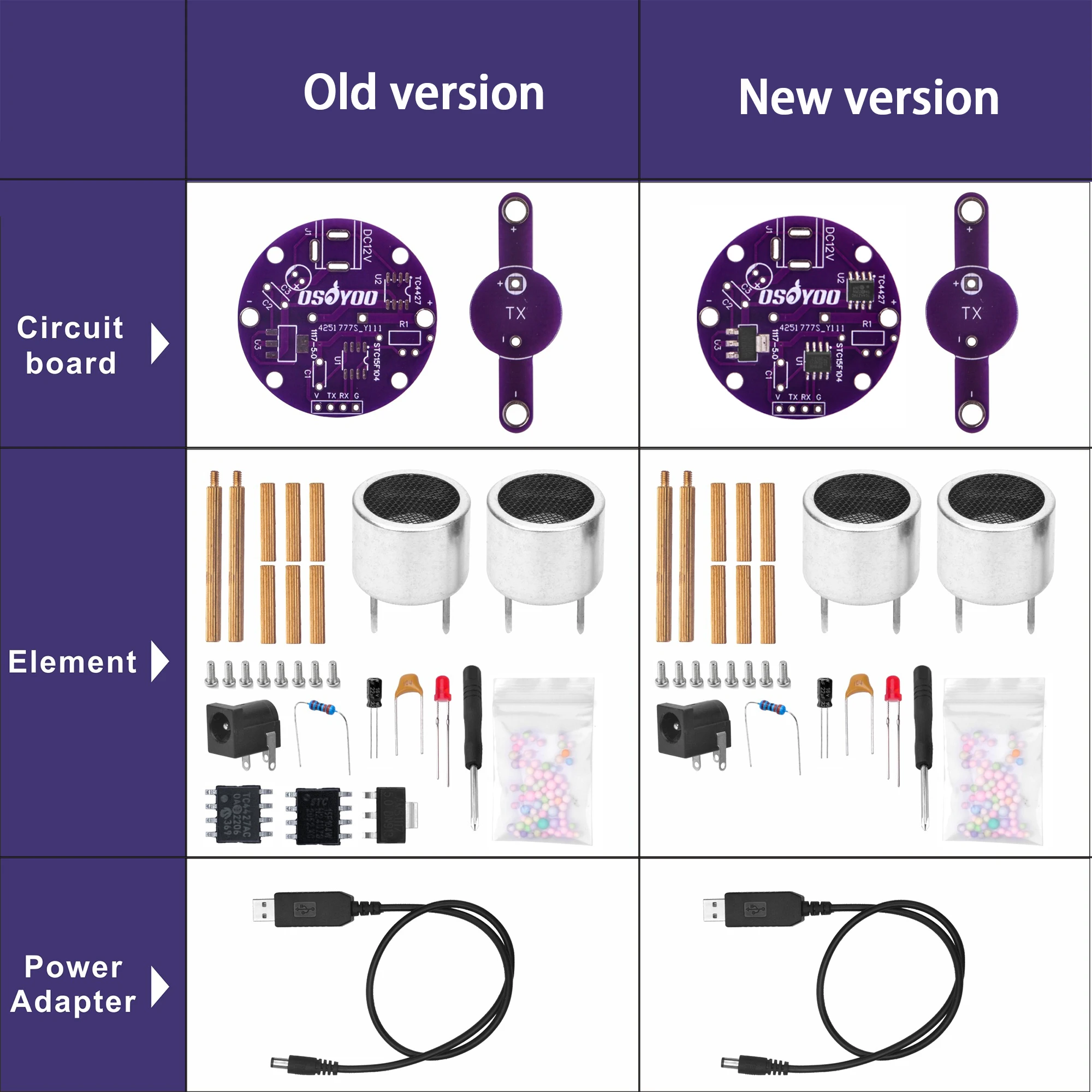 OSOYOO Soldering Practice kit To DIY Ultrasonic Levitation Project With USB Cable for Learning Solder Beginner Adults OSOYOO Soldering Practice kit To DIY Ultrasonic Levitation Project With USB Cable for Learning Solder Beginner Adults
