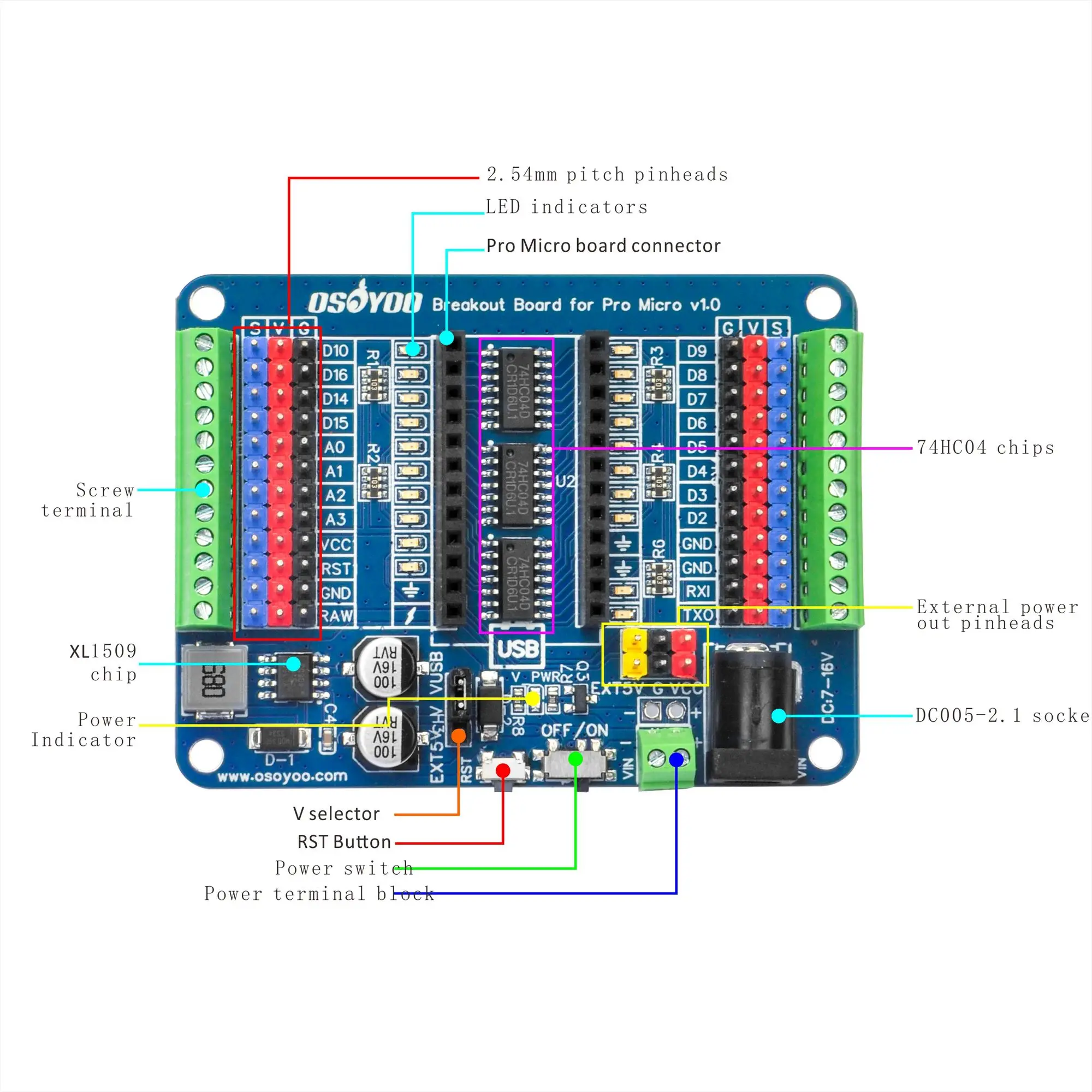 OSOYOO Pro Micro Shiled Breakout Board – GPIO Status LEDs, Power Protection, 3-Pin Sensor/Servo Ports, 5V/2A Independent Power S OSOYOO Pro Micro Shiled Breakout Board - GPIO Status LEDs, Power Protection, 3-Pin Sensor/Servo Ports, 5V/2A Independent Power S