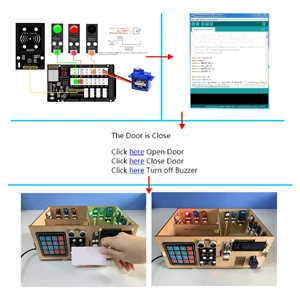 OSOYOO IoT Smart Home Learner Kit