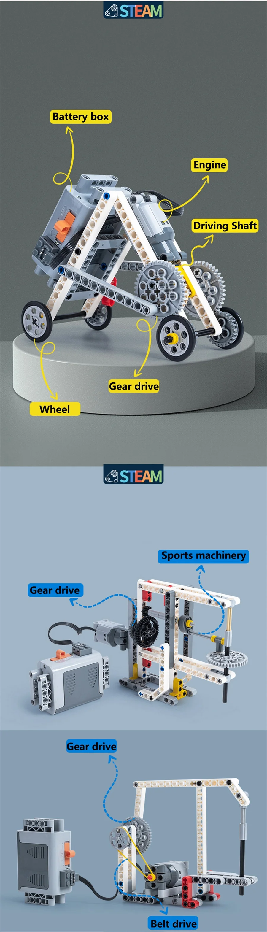 Technical STEM Building Set Creative MOC Assembly Bricks Educational DIY Model Gift Idea Adults Kids Holiday Technical STEM Building Set Creative MOC Assembly Bricks Educational DIY Model Gift Idea Adults Kids Holiday