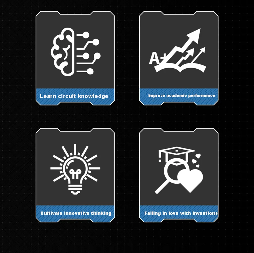 STEM Science Set For Kids STEM Science Set For Kids