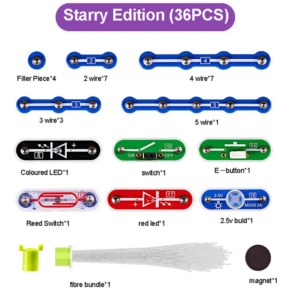 2025 STEM Science Experiments Kits 2025 STEM Science Experiments Kits
