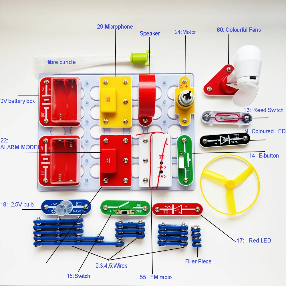 2025 STEM Science Experiments Kits 2025 STEM Science Experiments Kits