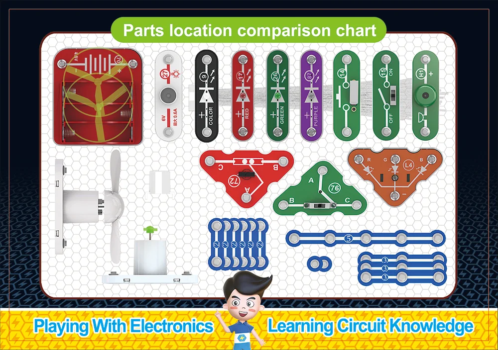 STEM Science Kit for Kid Circuits