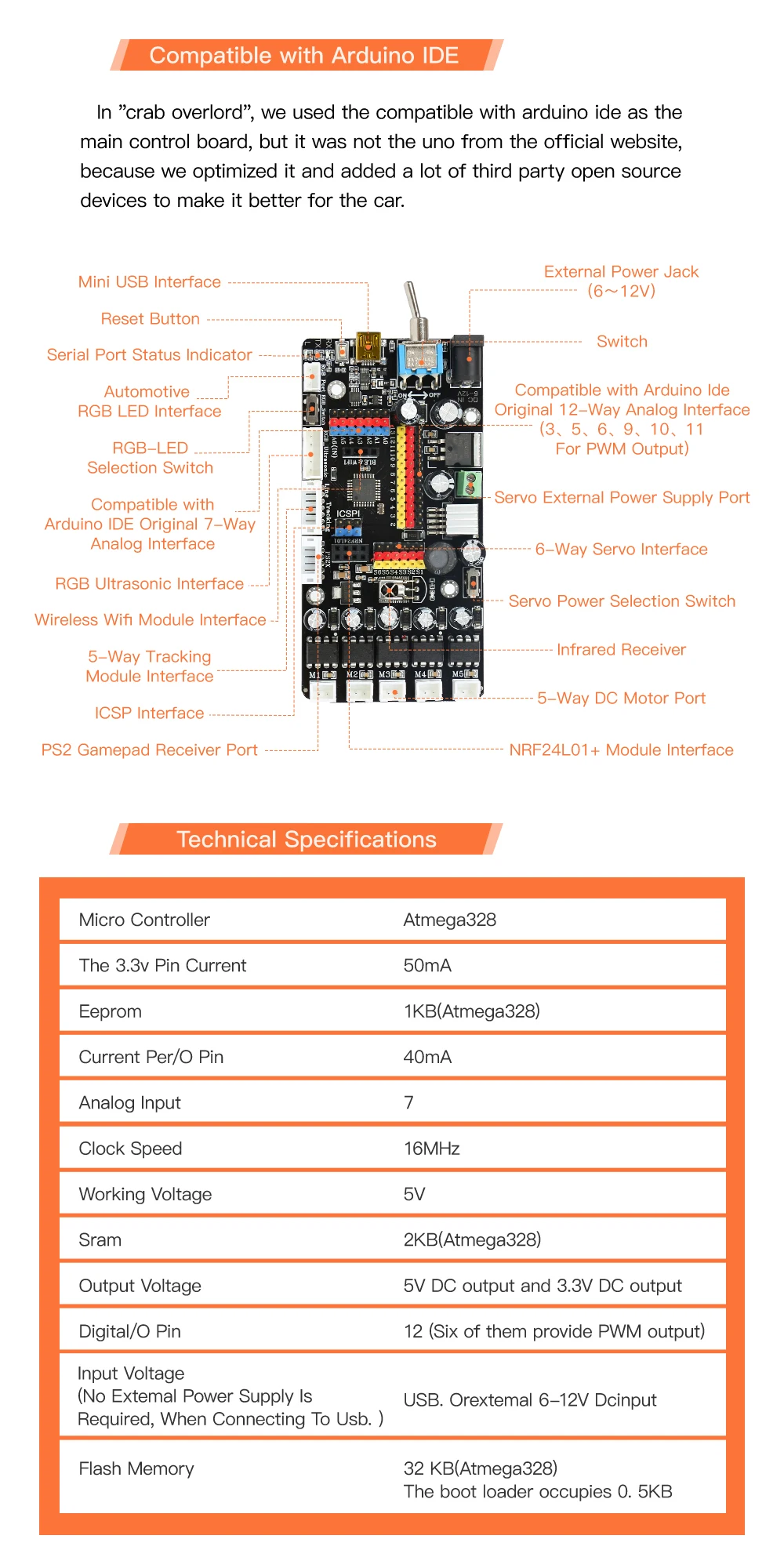 KUONGSHUN Crab Overlord McNamum Wheel Robot Car Kit Compatible With Arduino IDE KUONGSHUN Crab Overlord McNamum Wheel Robot Car Kit Compatible With Arduino IDE