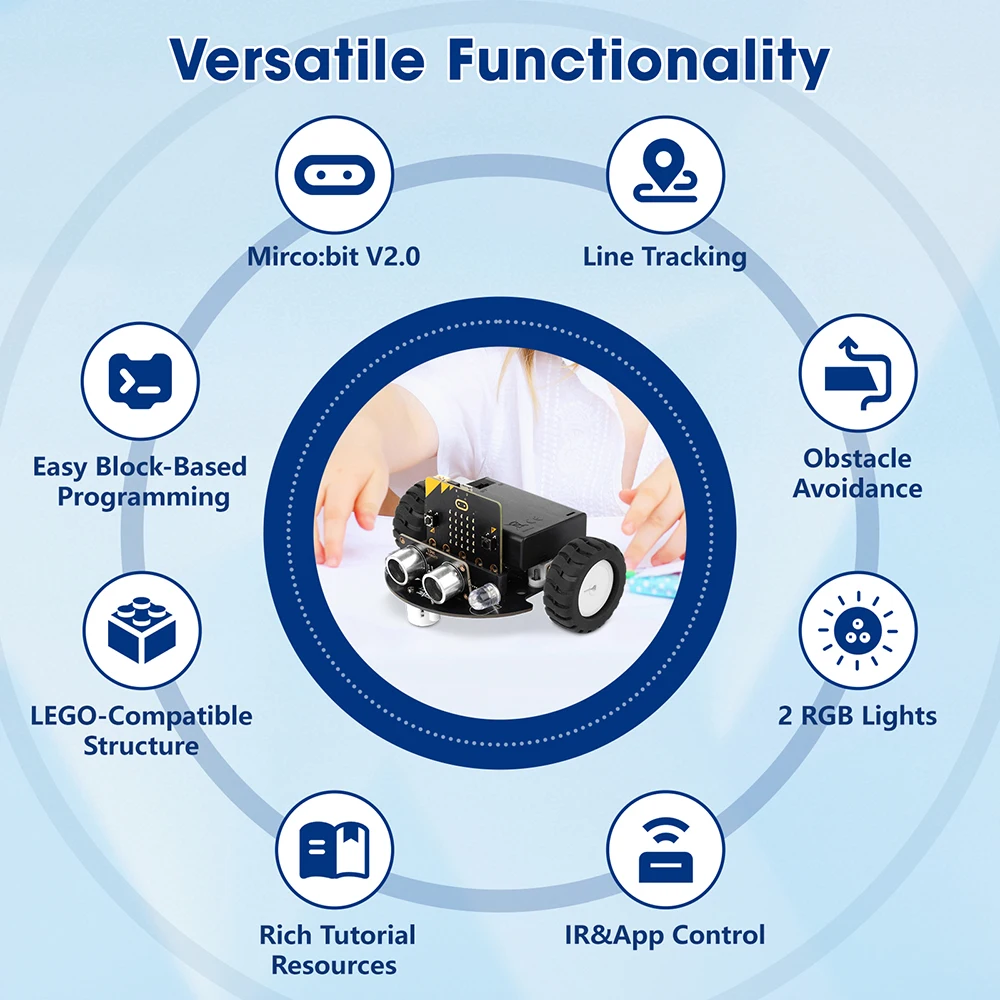 ACEBOTT Smart Robot Car Kit for BBC Micro:bit STEM Science Kits Coding Robots ACEBOTT Smart Robot Car Kit for BBC Micro:bit STEM Science Kits Coding Robots