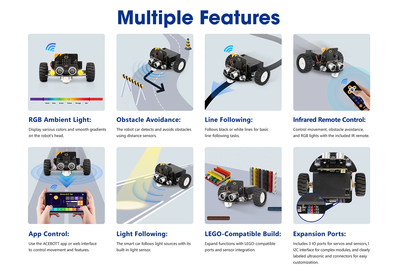 ACEBOTT Smart Robot Car Kit for BBC Micro:bit STEM Science Kits Coding Robots ACEBOTT Smart Robot Car Kit for BBC Micro:bit STEM Science Kits Coding Robots