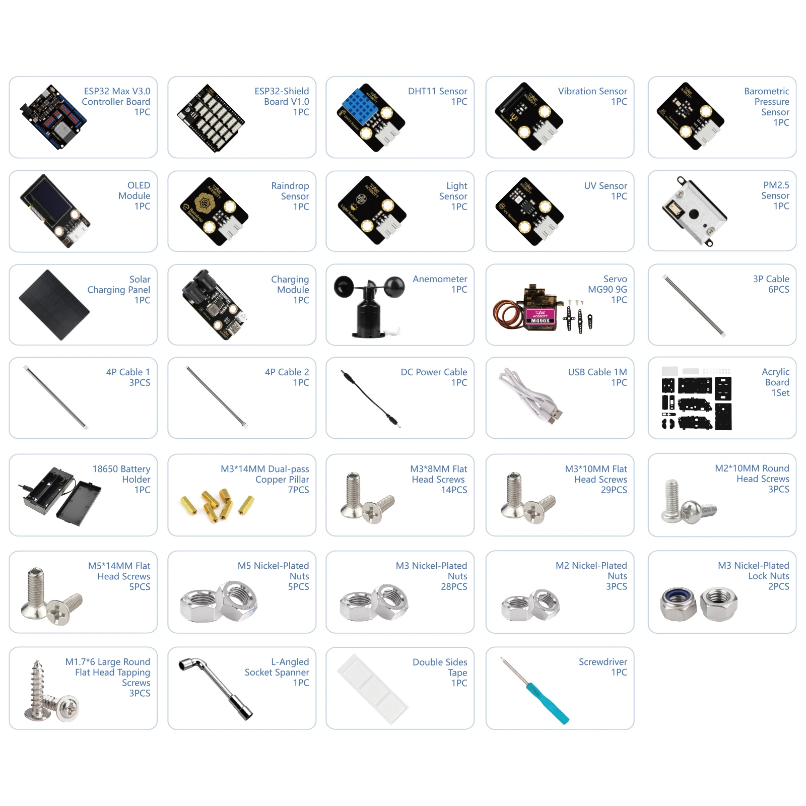 Educational kit Smart Solar Tracker System Tracking Starter Kit For Arduino STEM Educational kit Smart Solar Tracker System Tracking Starter Kit For Arduino STEM