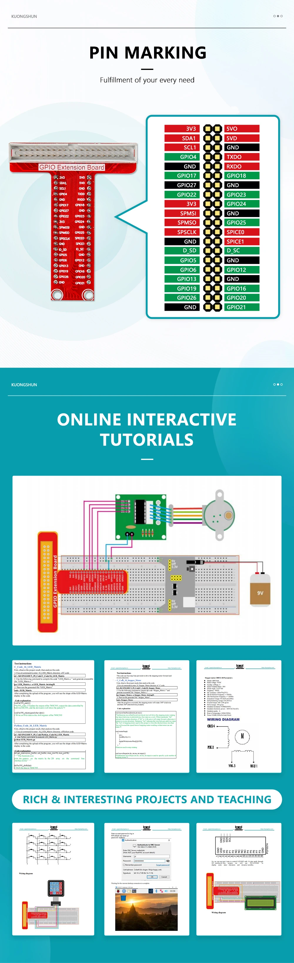 Raspberry Pi Super Starter Kit for Raspberry Pi Model 5 4 3B+ 3B 3A+ 2B 1B+ 1A+ Zero W+ Diy Kit