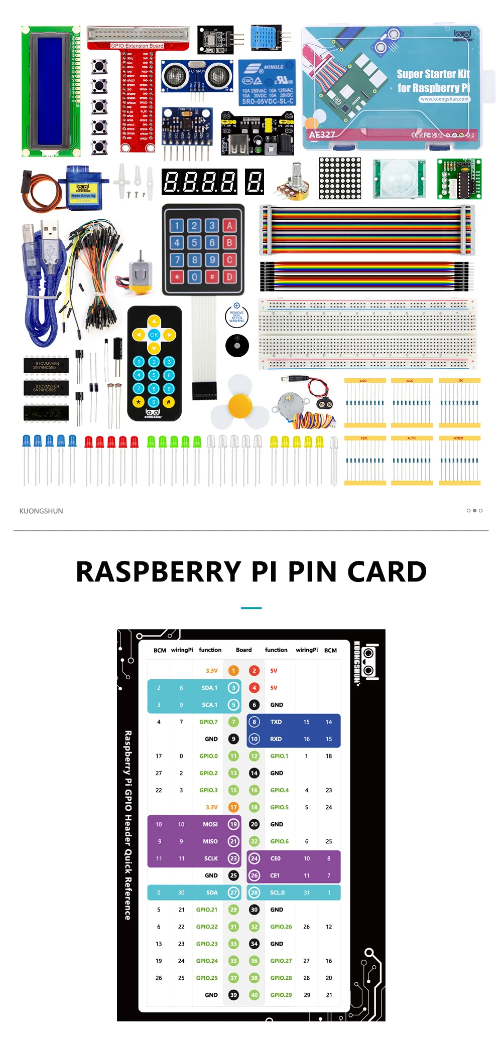 Raspberry Pi Super Starter Kit for Raspberry Pi Model 5 4 3B+ 3B 3A+ 2B 1B+ 1A+ Zero W+ Diy Kit