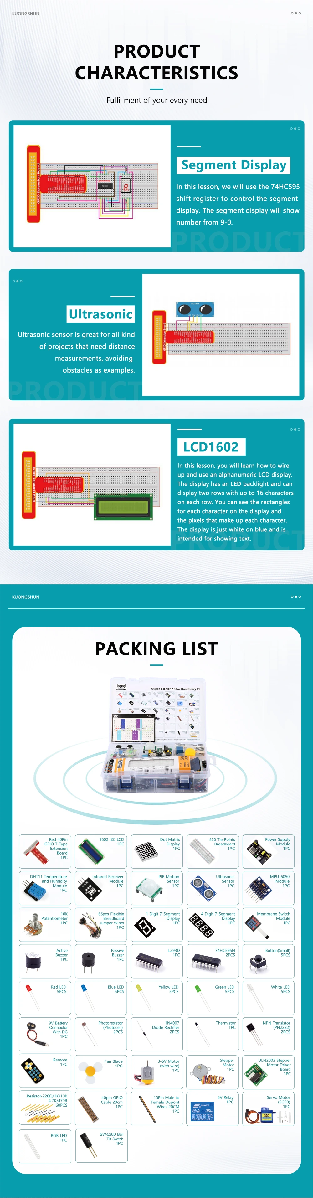Raspberry Pi Super Starter Kit for Raspberry Pi Model 5 4 3B+ 3B 3A+ 2B 1B+ 1A+ Zero W+ Diy Kit