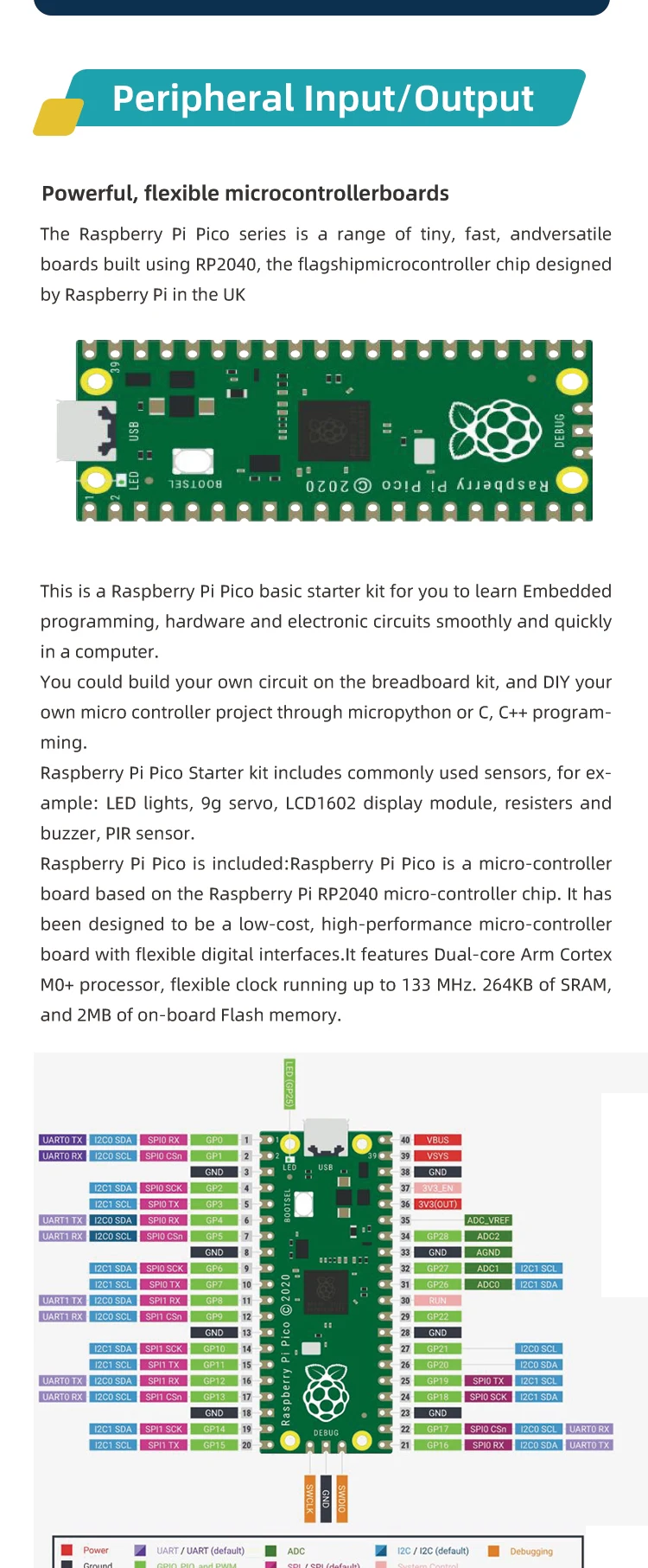 Raspberry Pi Pico Starter Kit with Breadboard I2C 1602 LCD Display Module for Raspberry Pi Pico Raspberry Pi Pico Starter Kit with Breadboard I2C 1602 LCD Display Module for Raspberry Pi Pico