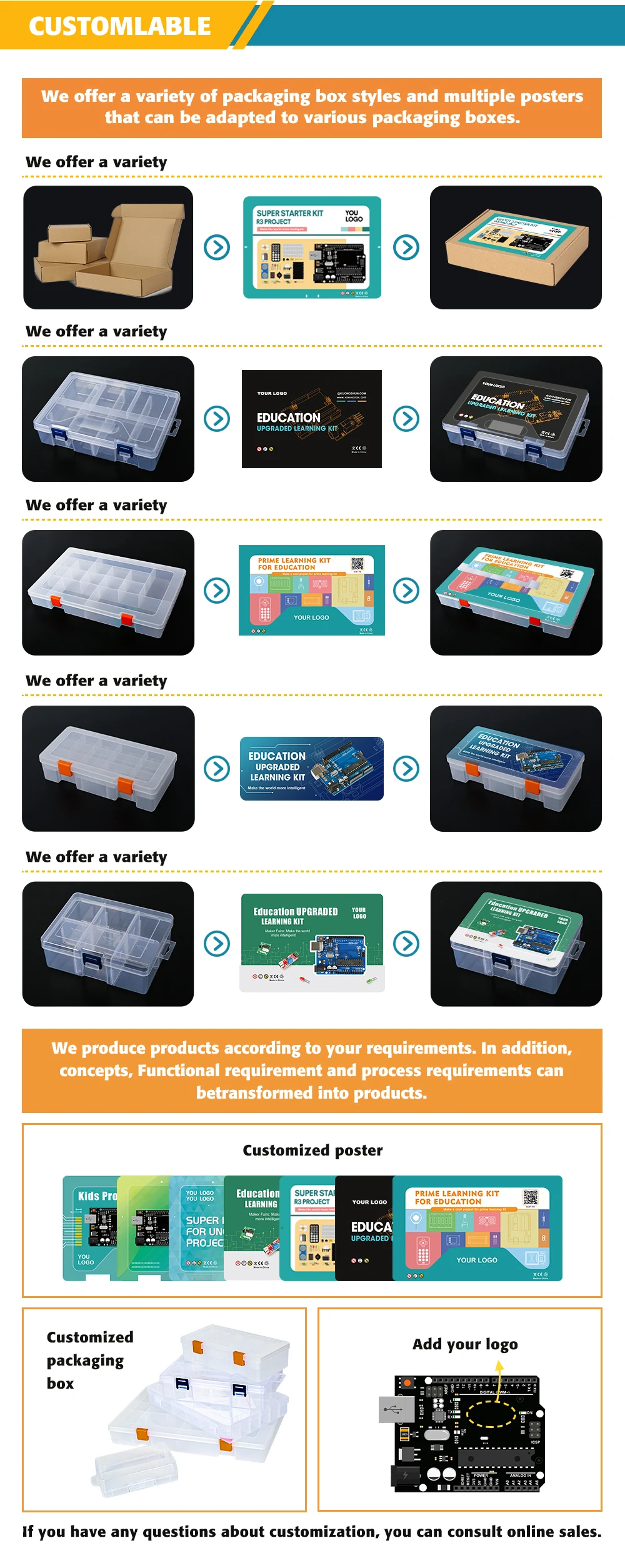 Starter Kit with Retail Box for School Kids Educational Programming Kit Educational Toys for arduino uno r3