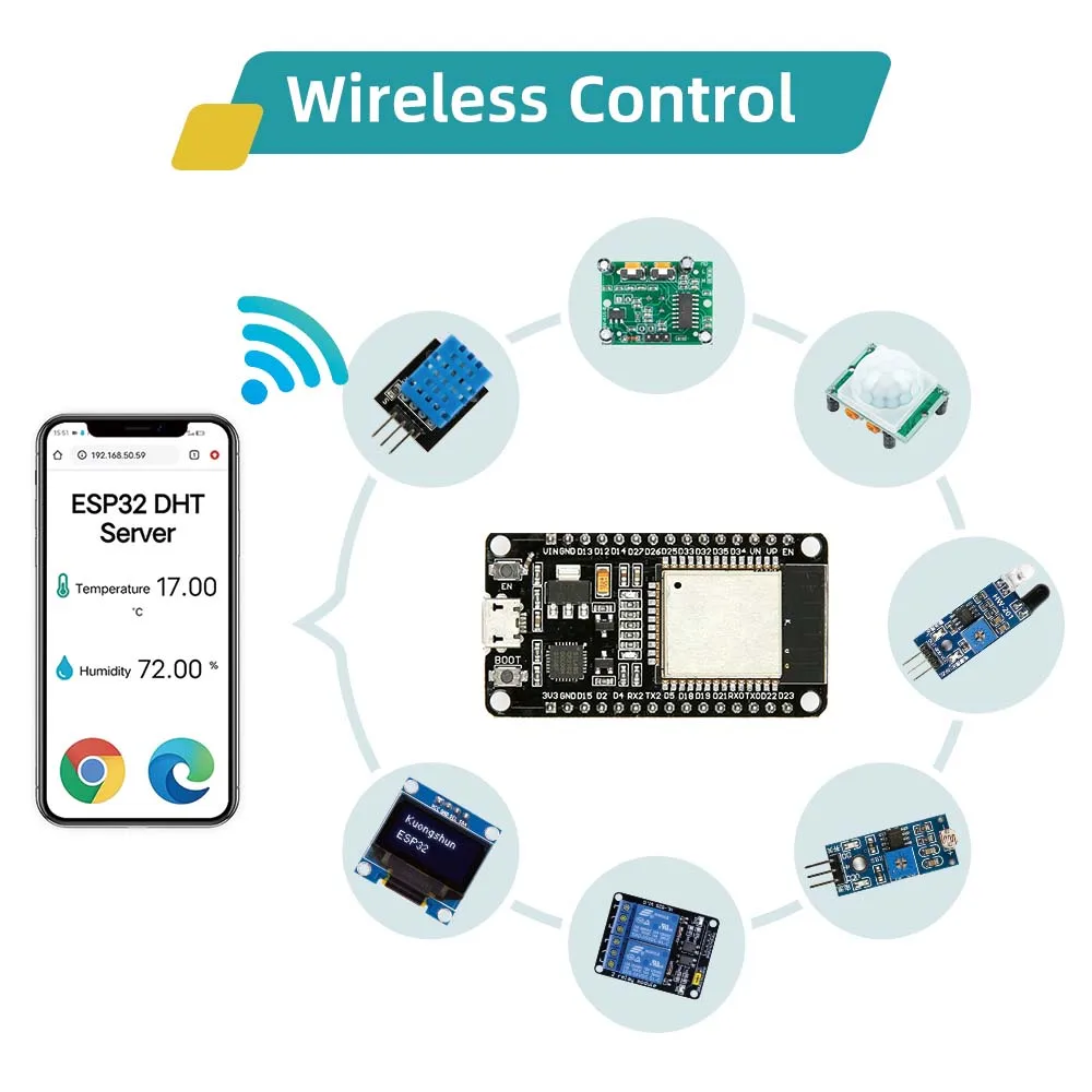 Starter Kit for ESP32 ESP-32S WIFI I OT Development Board Learning Kit Other Educational Toy for Arduino