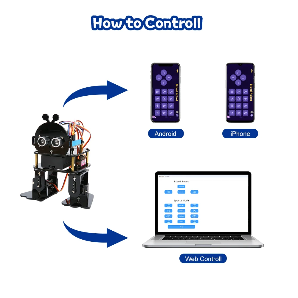 ACEBOTT Bionic Biped Robot Kit for Arduino ESP32 DIY Dancing Electronic Toy APP Control Scratch Blockly programming ACEBOTT Bionic Biped Robot Kit for Arduino ESP32 DIY Dancing Electronic Toy APP Control Scratch Blockly programming