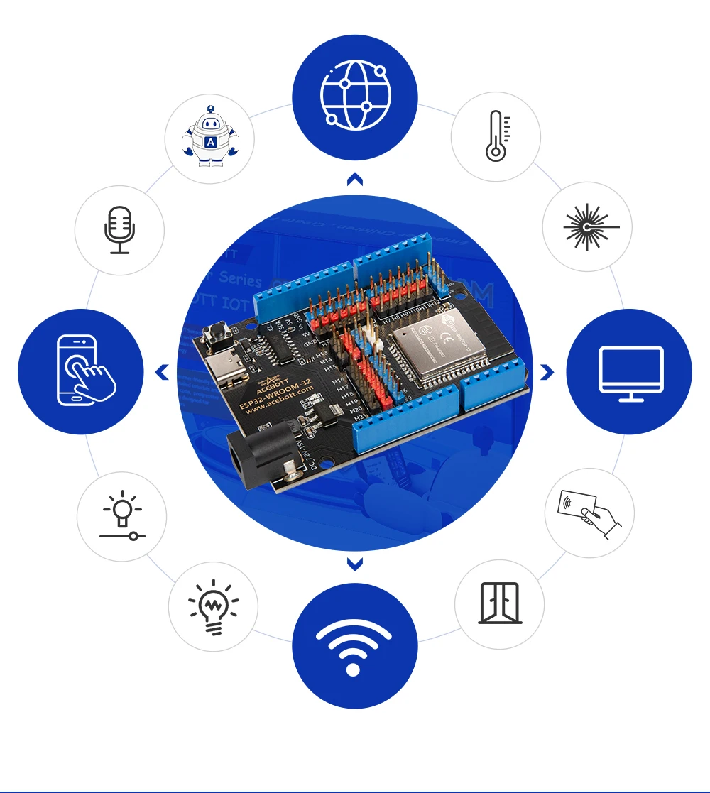 ACEBOTT Smart Home STEM STEAM Starter Kit Wooden House IoT Wifi Blockly Programming for ESP32 Arduino