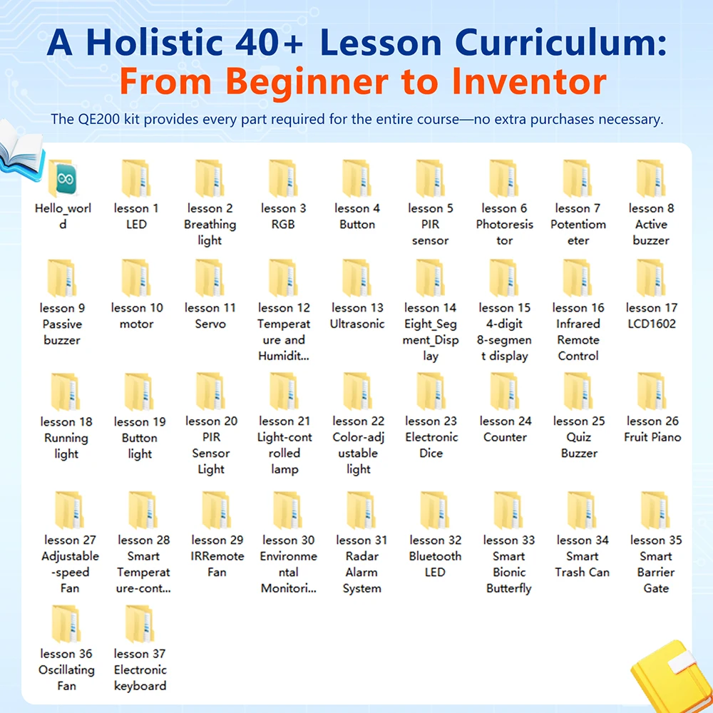 ACEBOTT ESP32 Basic Starter Kit programming kit with sensors IoT ESP32 electronic engineering learning kit for Arduino