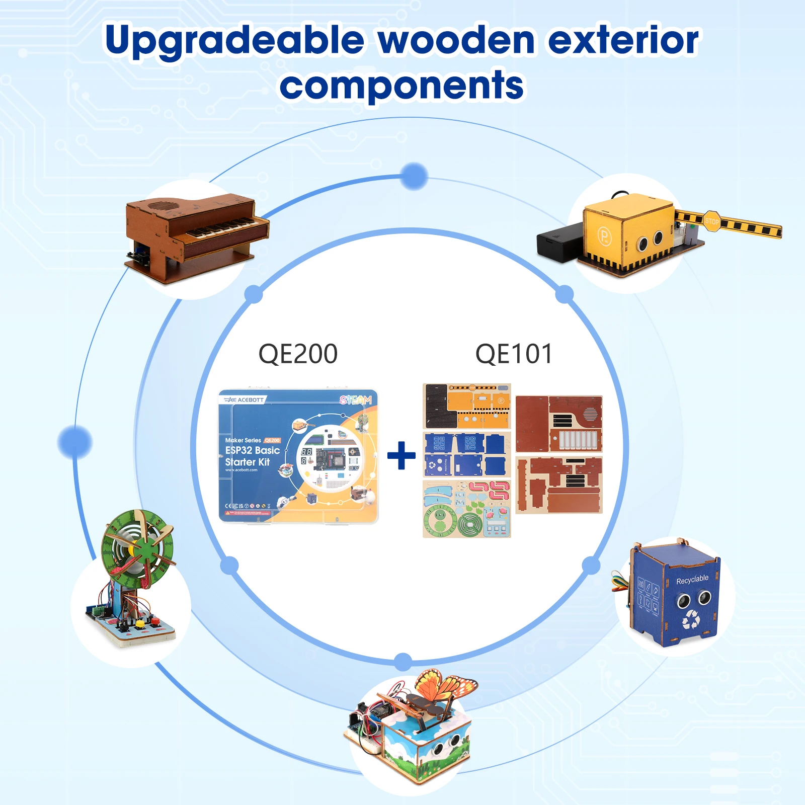 ACEBOTT ESP32 Basic Starter Kit programming kit with sensors IoT ESP32 electronic engineering learning kit for Arduino ACEBOTT ESP32 Basic Starter Kit programming kit with sensors IoT ESP32 electronic engineering learning kit for Arduino