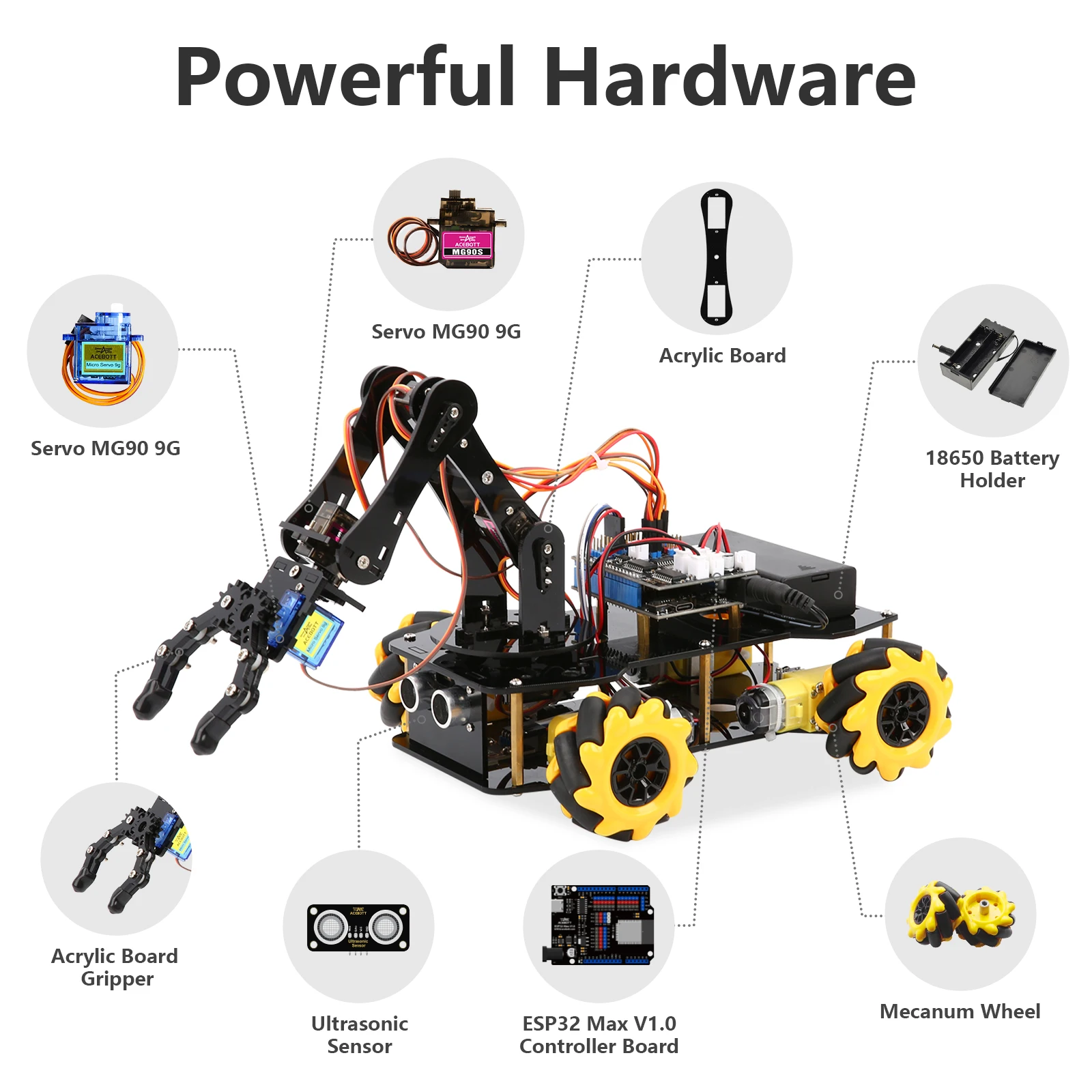 Smart Robot Arm Car Kit 4WD Remote Control Car for Arduino IDE Programming STEM Education Coding Kit