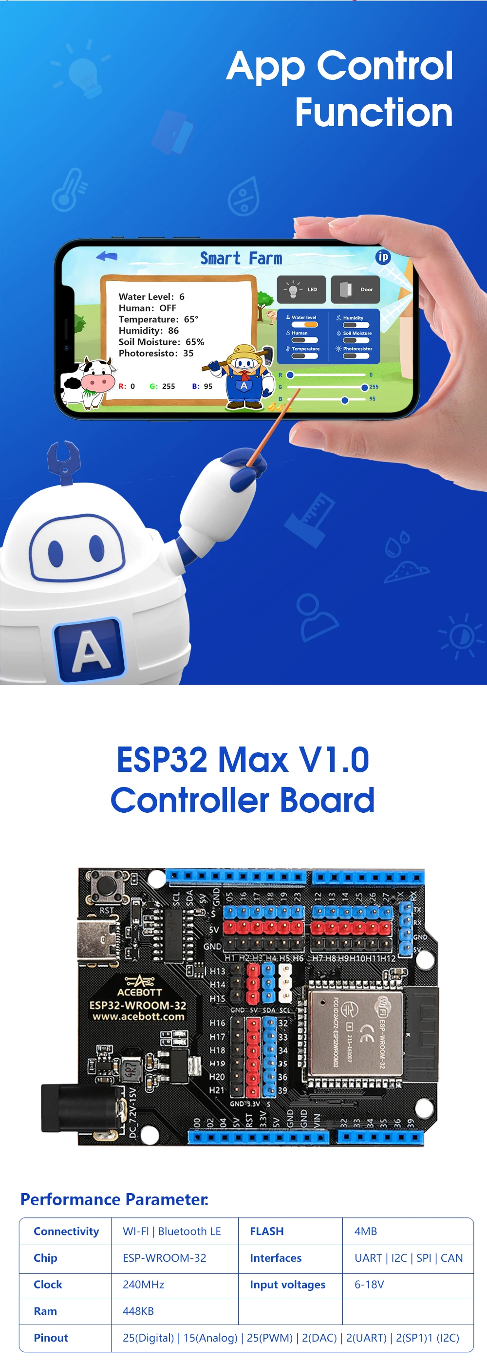 ACEBOTT ESP32 IoT Control Smart Farm Starter Kit for Arduino Graphical Programming
