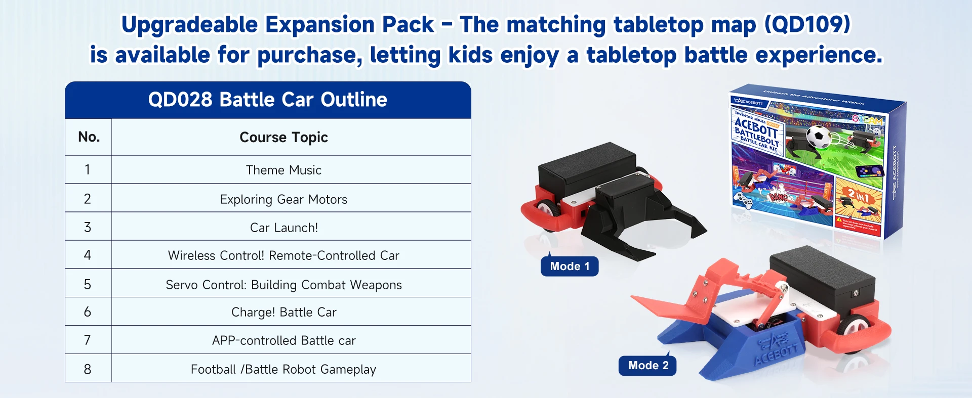 ACEBOTT 2-in-1 football Battle Car Kit ESP32 Controller Robot Car with for STEM Classrooms Learning Competitions