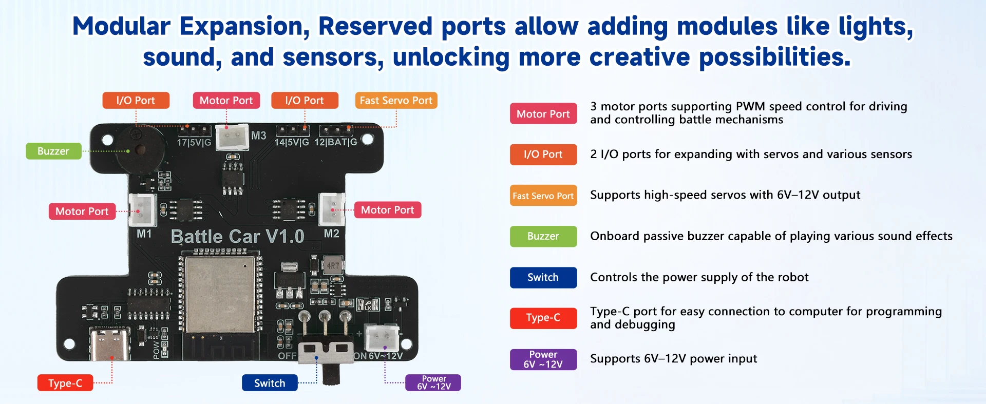 ACEBOTT 2-in-1 football Battle Car Kit ESP32 Controller Robot Car with for STEM Classrooms Learning Competitions