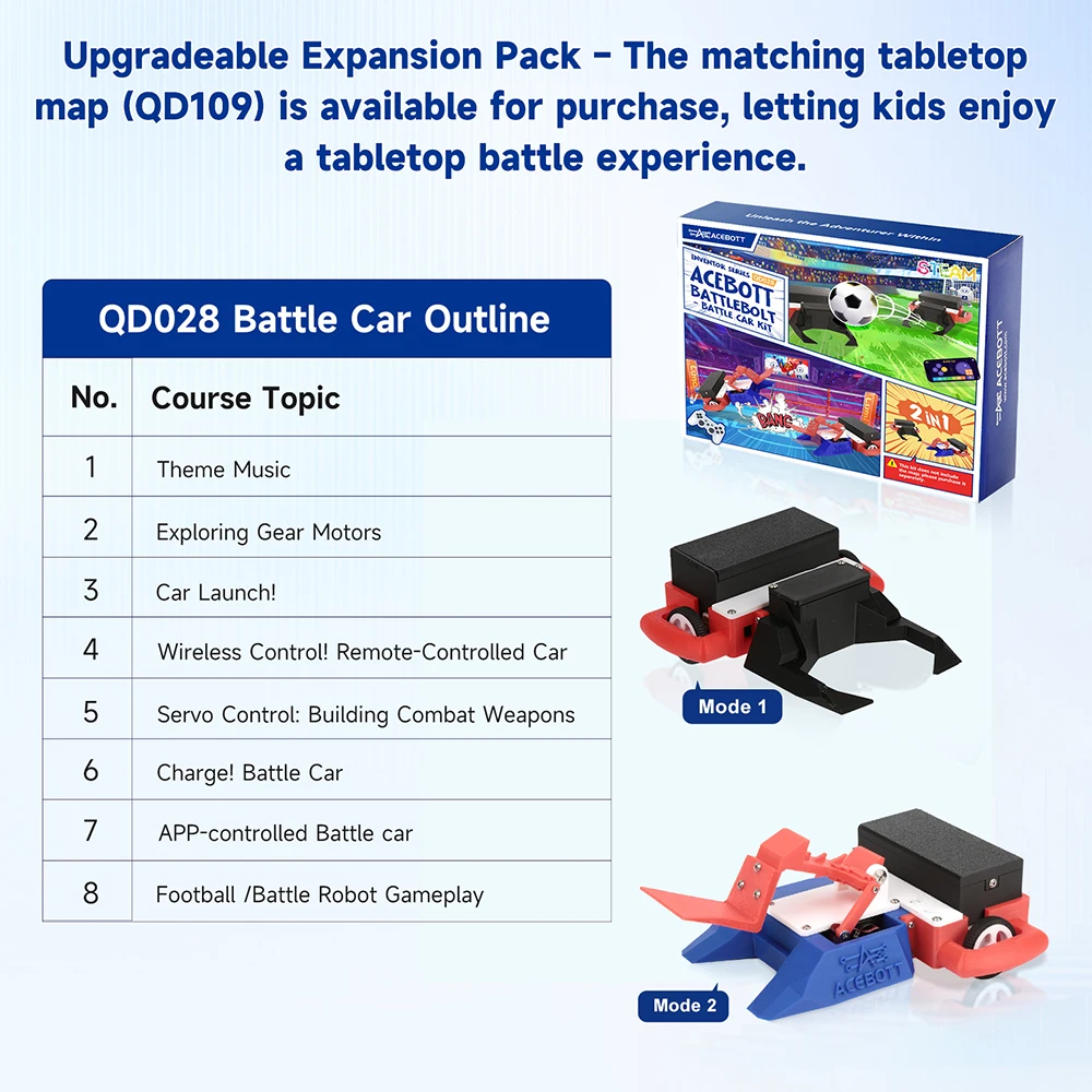 ACEBOTT 2-in-1 football Battle Car Kit ESP32 Controller Robot Car with for STEM Classrooms Learning Competitions ACEBOTT 2-in-1 football Battle Car Kit ESP32 Controller Robot Car with for STEM Classrooms Learning Competitions