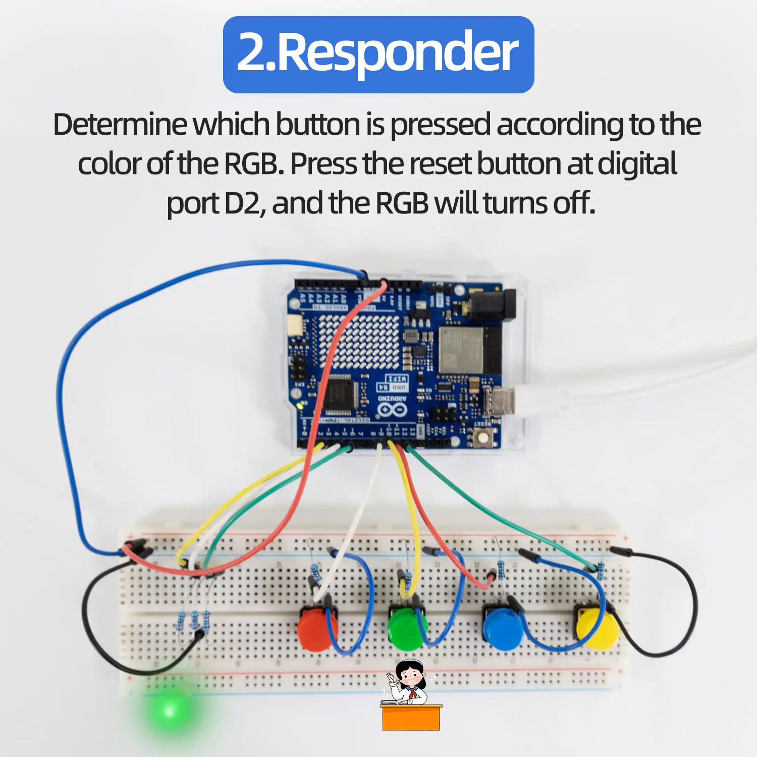 Smart IOT Living Learning Kit +60 Projects For Arduino UNO R4 WIFI Programming With Arduino C Language Tutorial