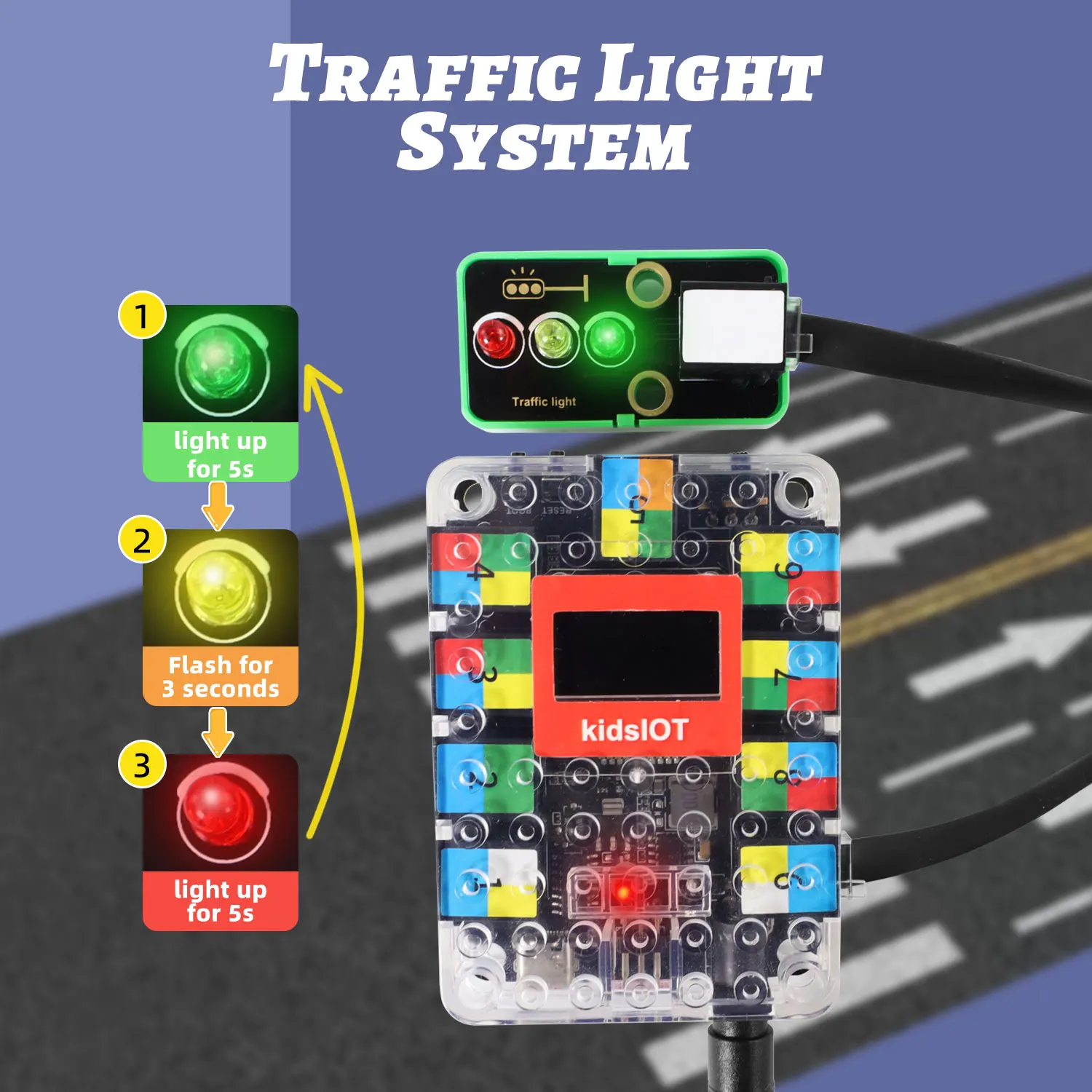 Kidsbits ESP32 IoT Basic Starter Kit +19 Projects Tutorial For Arduino ESP32 Programming Compatible with Lego Blocks