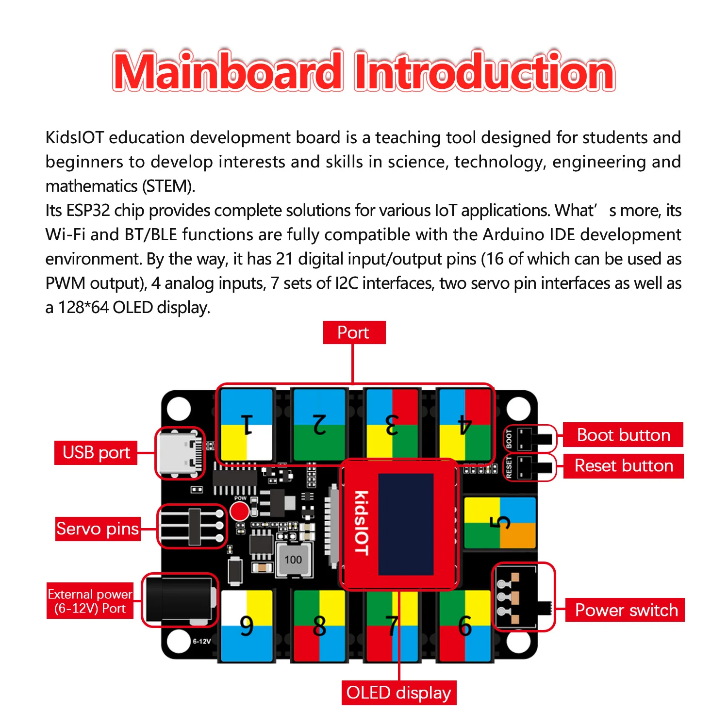 Kidsbits KidsUNO/KidsIOT/KidsPico STEM Education Development Board for Arduino IDE ESP32 Raspberry Pi Compatible with Lego Block