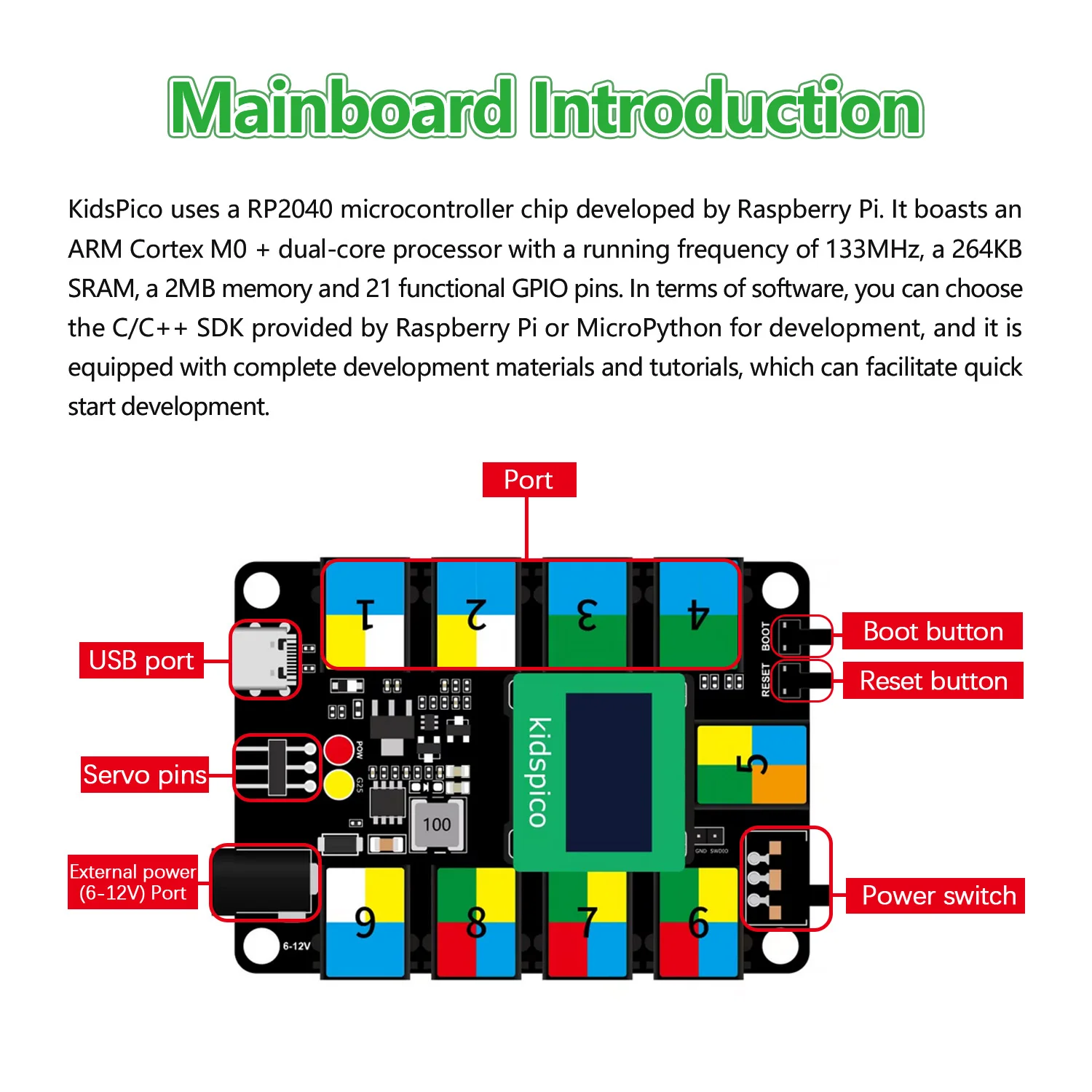Kidsbits KidsUNO/KidsIOT/KidsPico STEM Education Development Board for Arduino IDE ESP32 Raspberry Pi Compatible with Lego Block