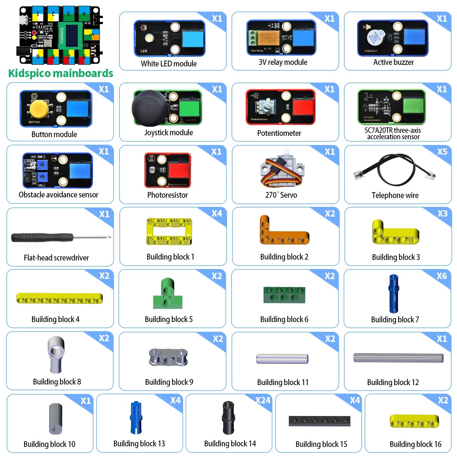 KidsPico RP2040 STEM Development Board Starter Kit KidsPico RP2040 STEM Development Board Starter Kit