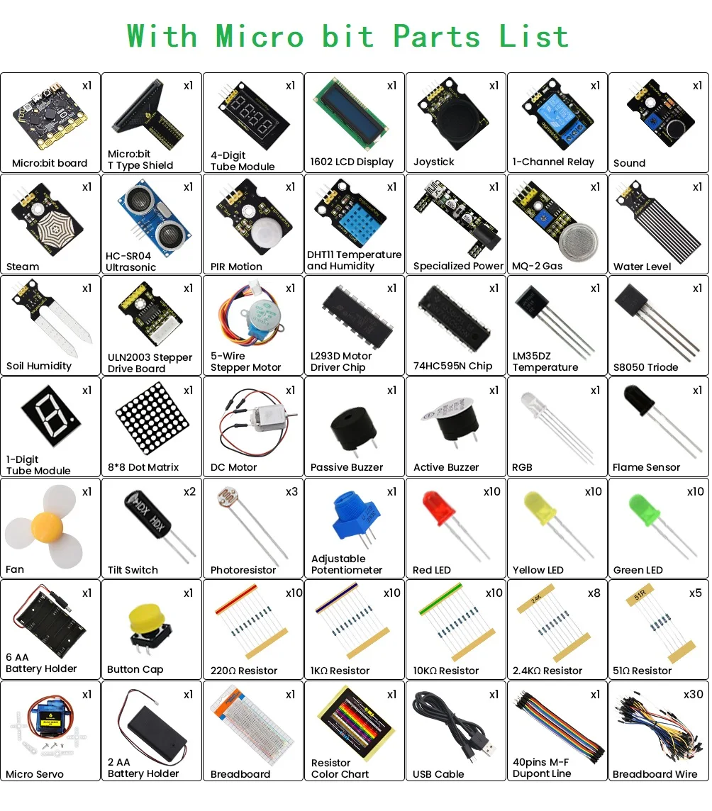 Keyestudio Microbit V2 Super Starter Kit+43 Projects For Micro:bit Starter Learning Kit Kids STEM Programming DIY Electronic Kit