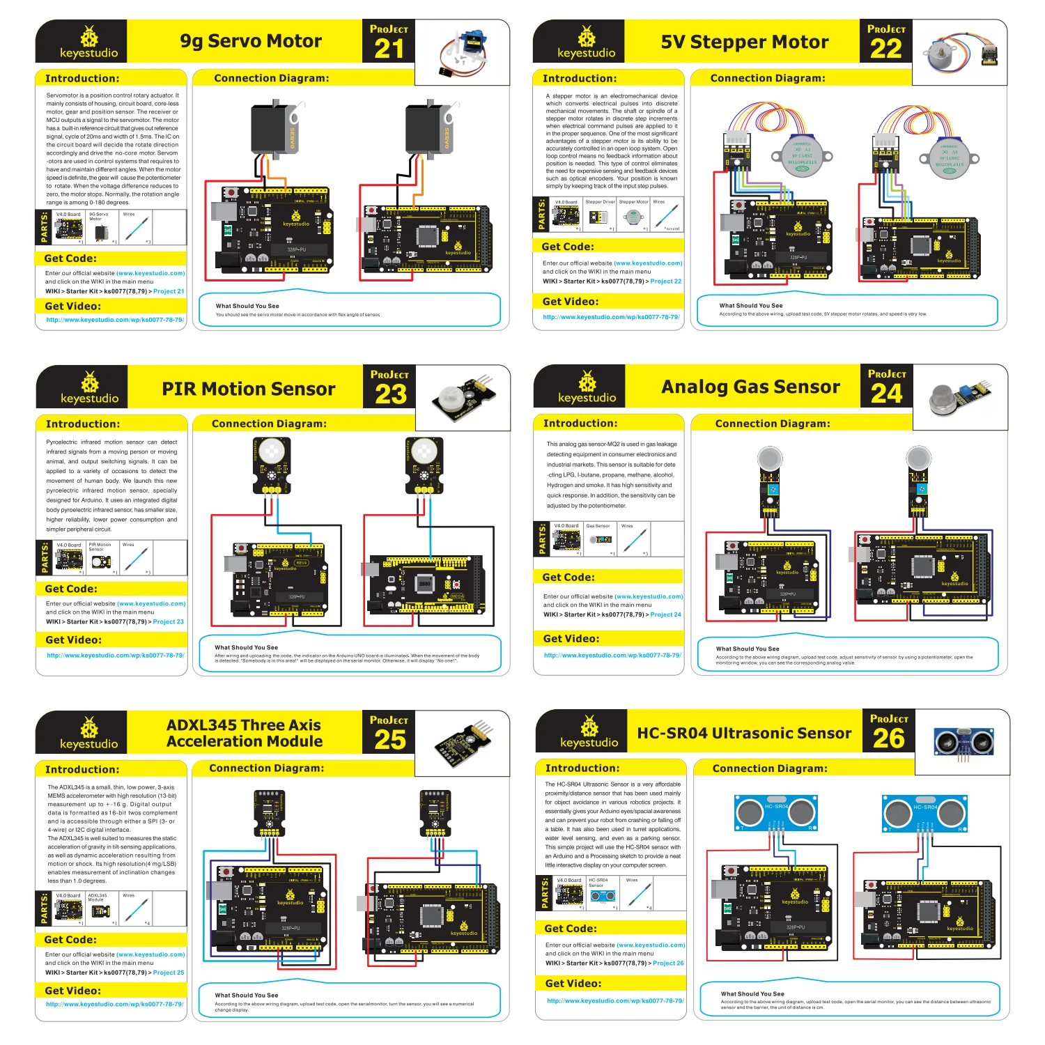 Updated Version Keyestudio Super Starter Kit For Mega 2560R3 For UNOR3 Board Compatible With Arduino Starter Kit +Tutorial Updated Version Keyestudio Super Starter Kit For Mega 2560R3 For UNOR3 Board Compatible With Arduino Starter Kit +Tutorial