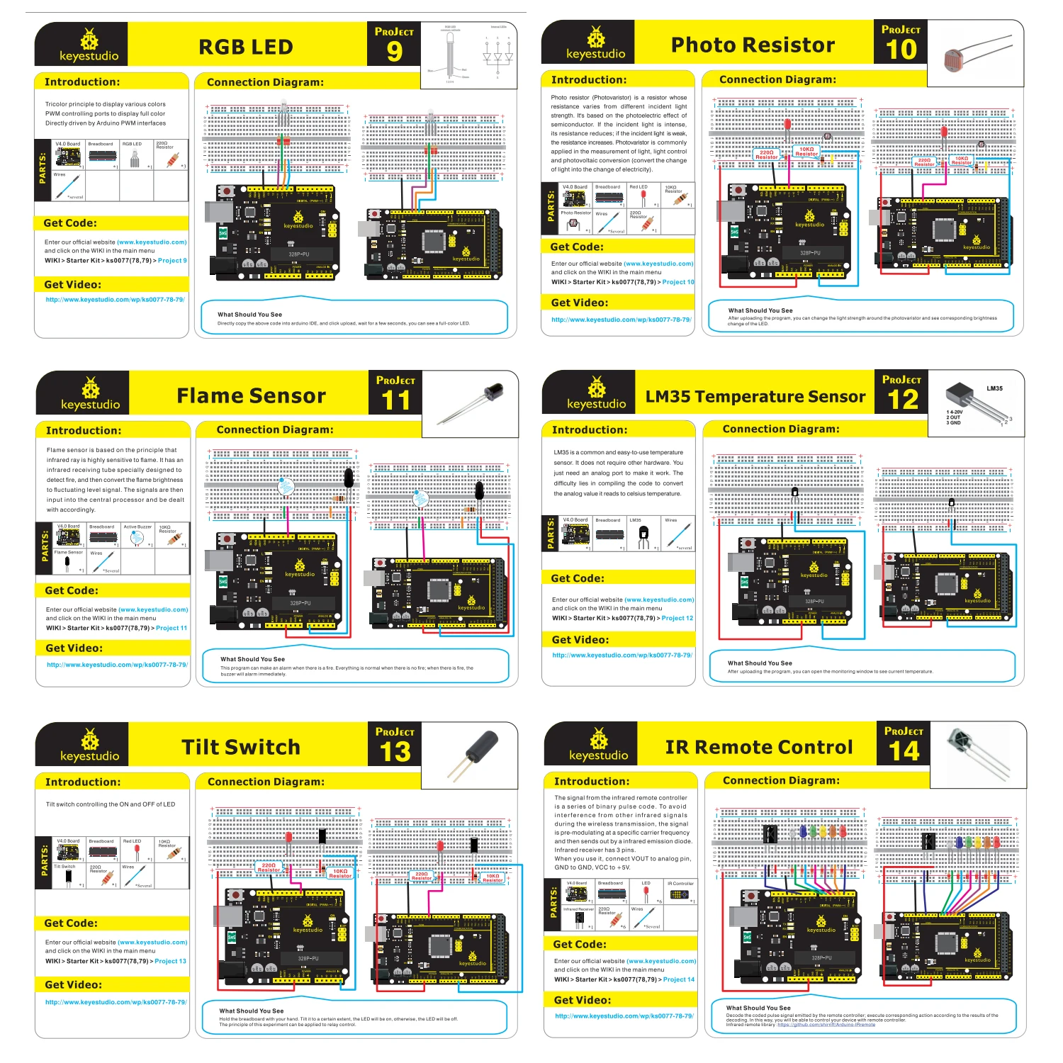 Updated Version Keyestudio Super Starter Kit For Mega 2560R3 For UNOR3 Board Compatible With Arduino Starter Kit +Tutorial Updated Version Keyestudio Super Starter Kit For Mega 2560R3 For UNOR3 Board Compatible With Arduino Starter Kit +Tutorial