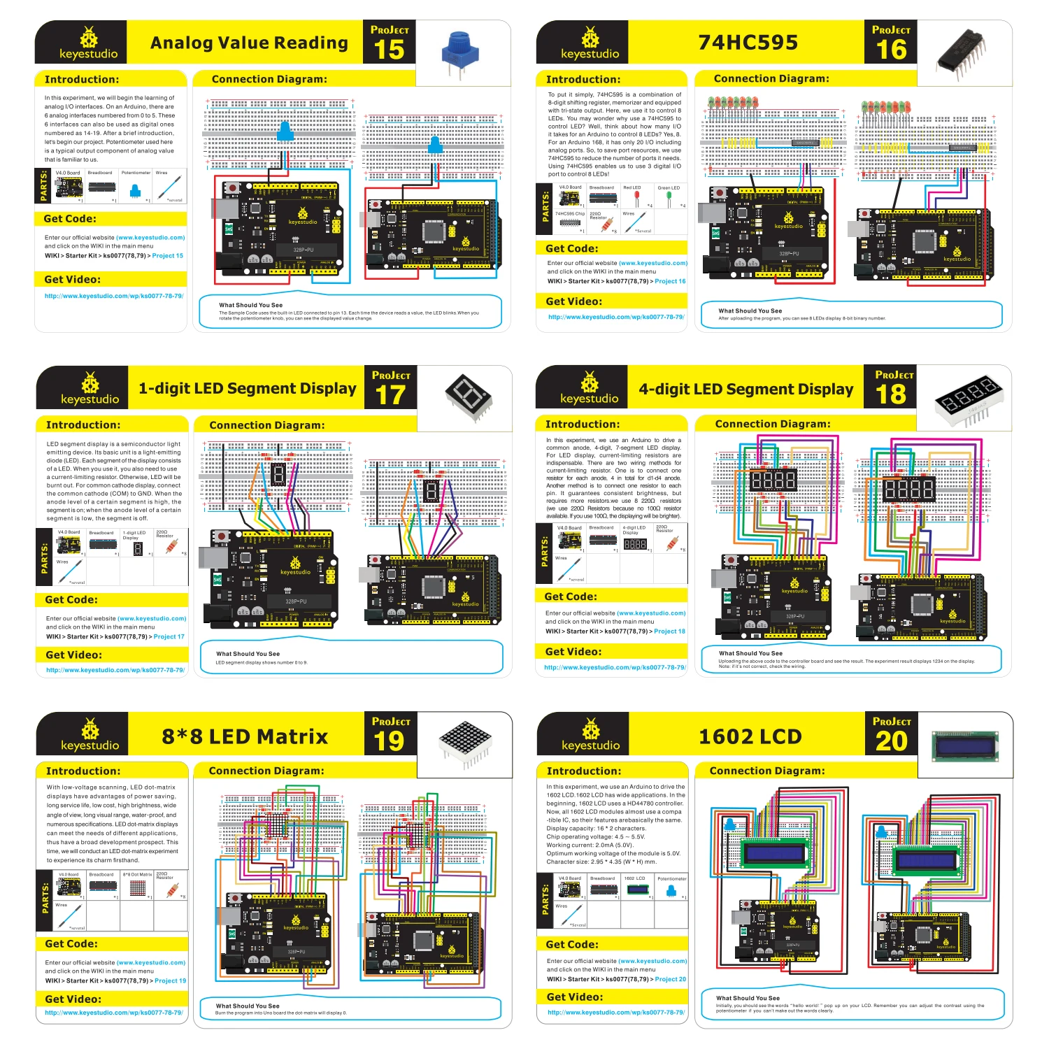 Updated Version Keyestudio Super Starter Kit For Mega 2560R3 For UNOR3 Board Compatible With Arduino Starter Kit +Tutorial Updated Version Keyestudio Super Starter Kit For Mega 2560R3 For UNOR3 Board Compatible With Arduino Starter Kit +Tutorial