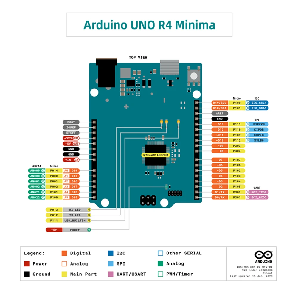 Original Arduino UNO R4 WiFi/Arduino UNO R4 WiFi Arduino Controller Development Board Programming Learning Board with USB Cable Original Arduino UNO R4 WiFi/Arduino UNO R4 WiFi Arduino Controller Development Board Programming Learning Board with USB Cable